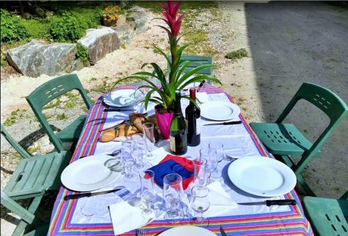 Bed & Breakfast G�te De Lucat