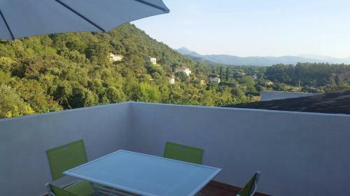 Villa Les Terrasses D Acquacitosa