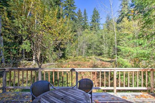 Apartamento Owls Nest Studio With Hot Tub Hike Nearby!
