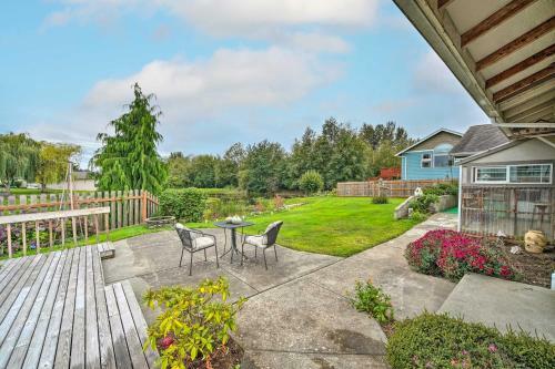 Upscale Home With Indoor Sauna On Sunset Pond!