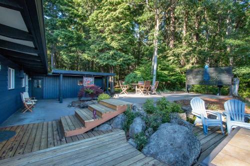Eye On The Gorge Home