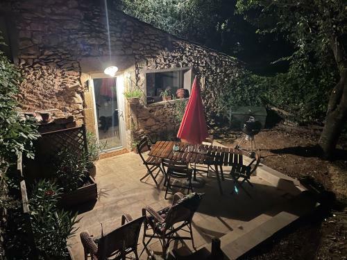 Jolie Annexe Du Mas Dans Le C?ur de La Garrigue N�moise