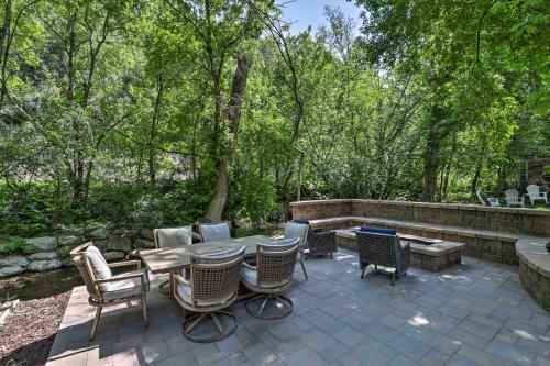 Family Retreat With Provo River And Mountain View