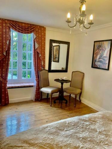Bed & Breakfast Les Lauriers