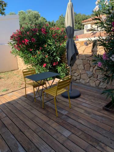 Bed & Breakfast Chambre D?h�tes Casarena