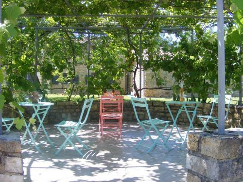 Bed & Breakfast Lou Papagai