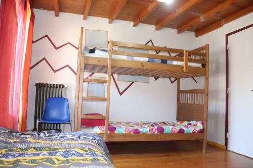 Apartamento Eole Saint Bonnet