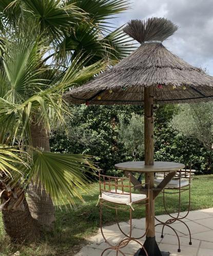 Villa Sous La Paillote...