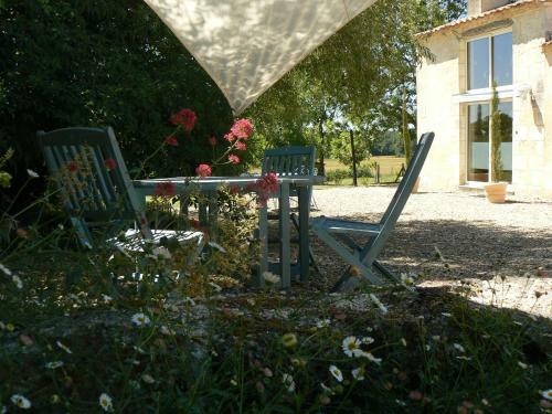 Domaine De Genevieve Des Vignes