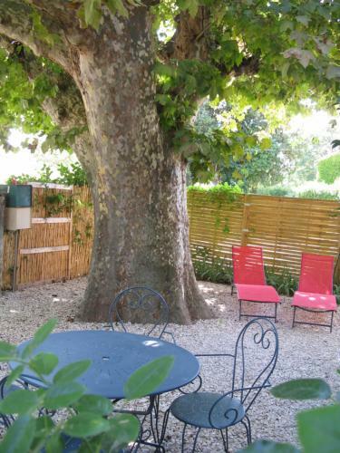 Apartamento Location& G�tes