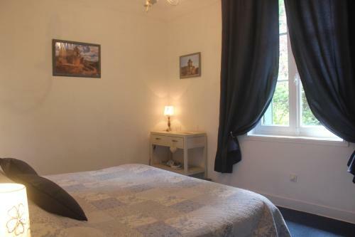 Bed & Breakfast Le Jardin Sarlat