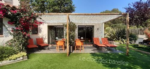 Bed & Breakfast Le Clos Des Barelles