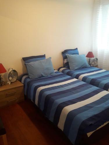 Apartamentos Turgot