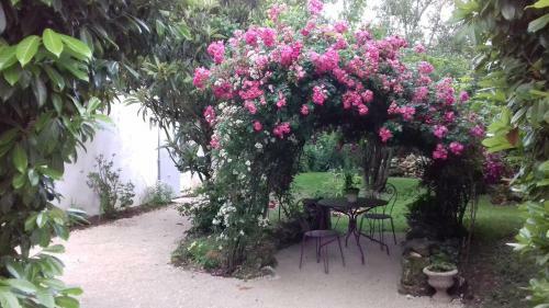 Bed & Breakfast Varzay Autour Du Puits