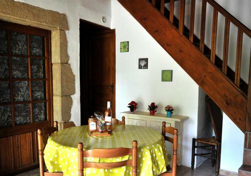 G�te Le Fort