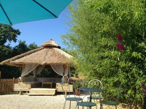 Bed & Breakfast Les Didascalies
