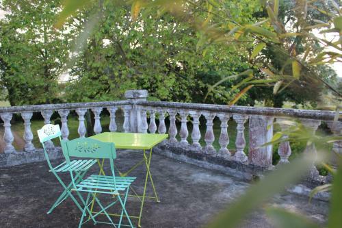 Bed & Breakfast Chateau La Loge