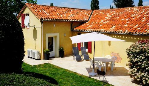 Gites La Bak�nia
