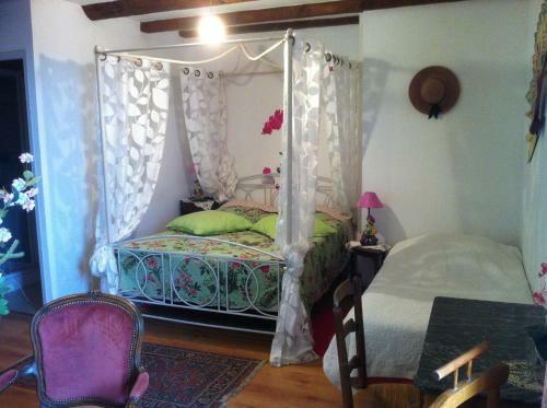 Bed & Breakfast Ferme Du Montheu