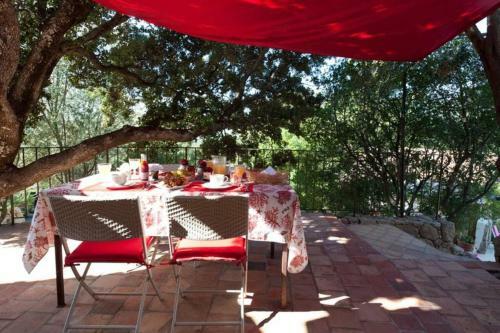 Villa Casa Furtuna