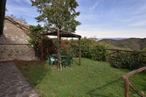 Agroturismo Castello Di Starda