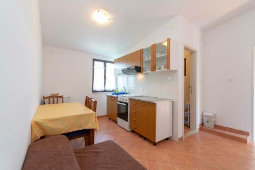 House Ribnica