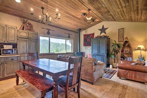 Cripple Creek Mtn Getaway With Hot Tub And Views!