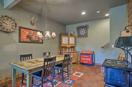 Cripple Creek Mtn Getaway With Hot Tub And Views!