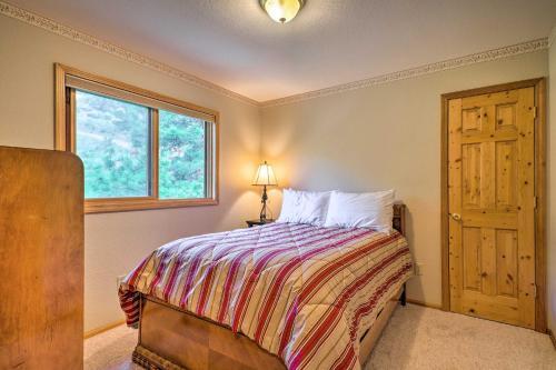 Cripple Creek Mtn Getaway With Panoramic Views