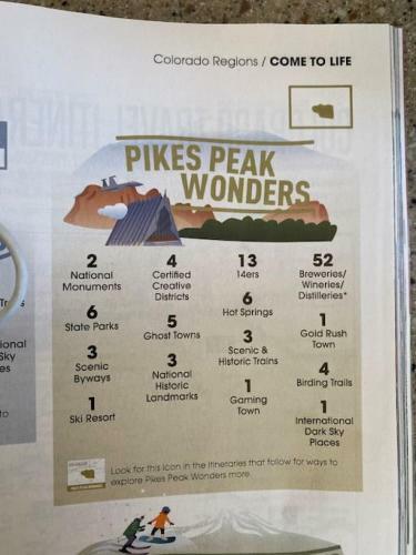 24 Quiver Circle Spectacular Mountain View 5 Acres Pikes Peak