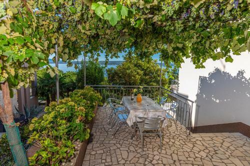 Apartmani Loki