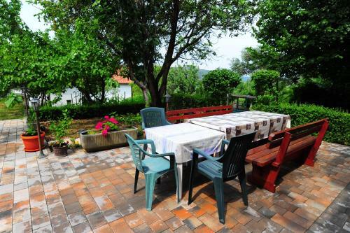 Apartmani Margeta