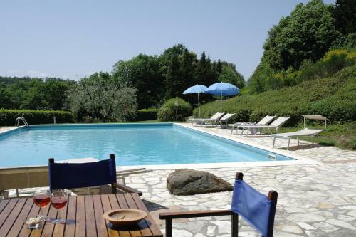 Apartamento Antico Casale Montaione