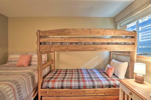 Apartamento Mountain Condo With Hot Tub And Trailhead Access!