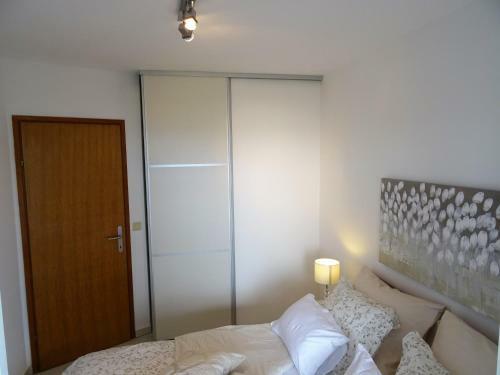 Apartments Topic