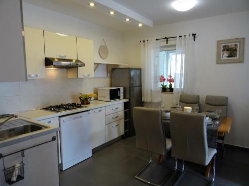 Apartments Topic