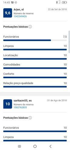 Apartamento Furadouro Beach Spot