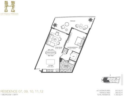 Apartamento Ocean View Corner Unit Rental Hyde Beach Resort 27th Floor Miami