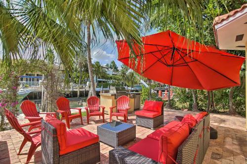 Sunny Waterfront Escape In Upscale Neighborhood!