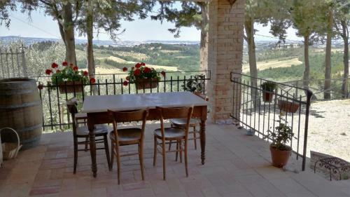 Le Poggi�le B&B