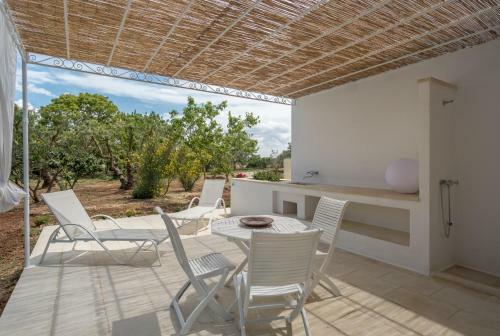 Bed & Breakfast Tenuta Donnanna