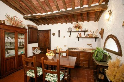 Casa Conti Di Sotto