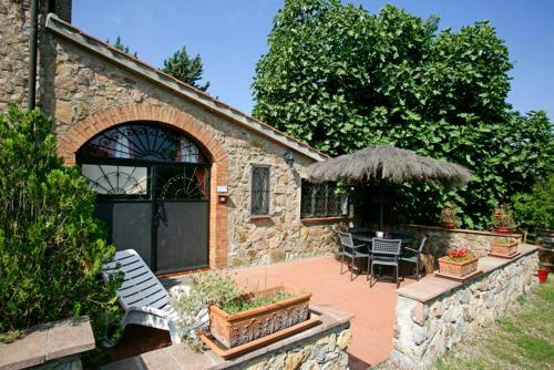 Casa Conti Di Sotto
