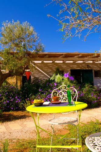 Bed & Breakfast Tenuta La Milogna