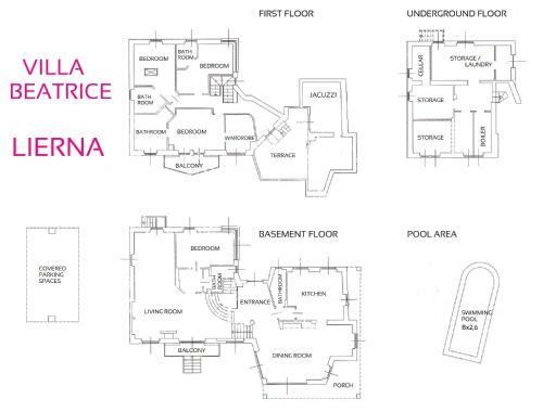 Villa Beatrice