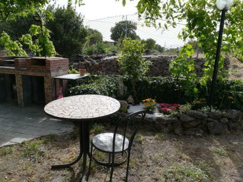 Etna, Salvia E Rosmarino