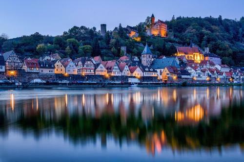 Apartamento Natur Und Neckarblick Bei Heidelberg