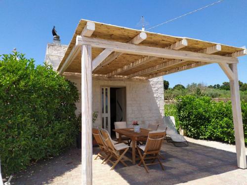 Il Vigneto Sole&luna Con Piscina Privata