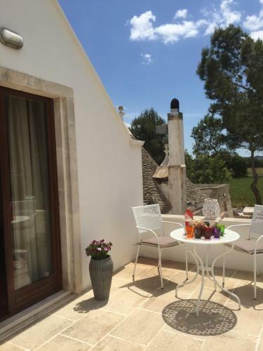 Agroturismo Masseria Battaglini