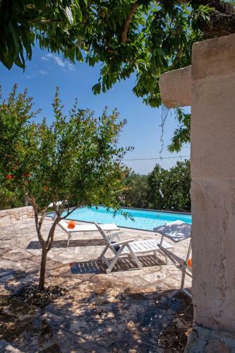 Villa Wepuglia - Trullo Sentimento